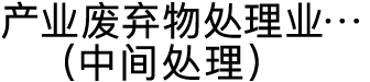 产业废弃物处理业（中间处理）